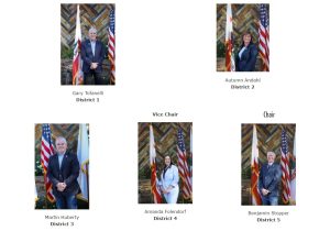 Calaveras County Board of Supervisors