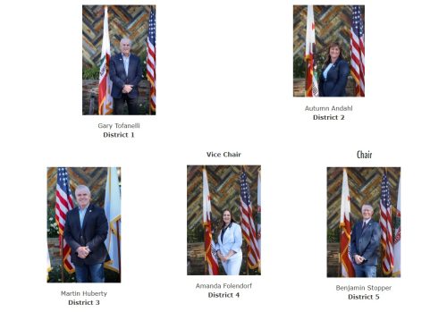 Calaveras County Board of Supervisors
