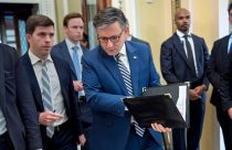Congress Budget