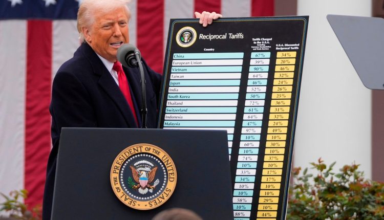 Trump Tariffs