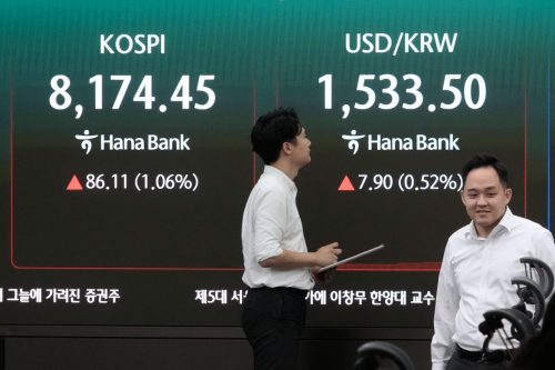 South Korea Financial Markets