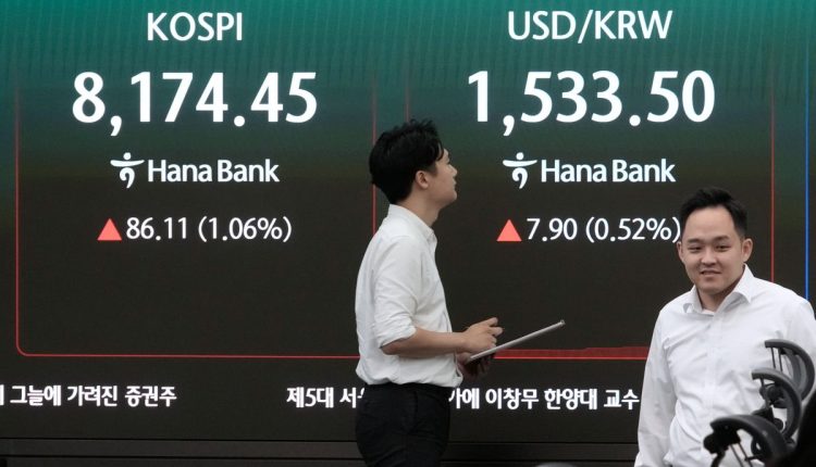 South Korea Financial Markets