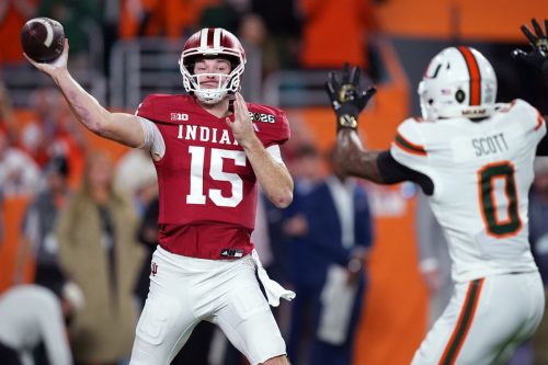 ACC Media Days Tiebreaker Football