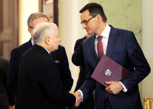 Poland Politics