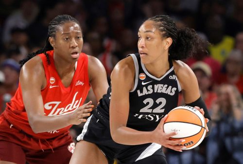 Fever Aces Basketball