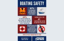 CCSO Boating Safety flyer
