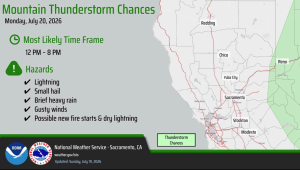 Thunderstorms Possible - NWS Image