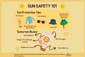 Tips To Manage During The Heatwave