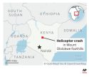 Kenya-Helicopter Crash