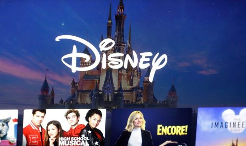 Disney-Results