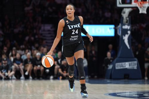 Aces Lynx Basketball