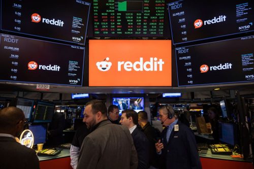 Financial Markets-Reddit