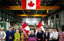 Canada US Trade