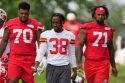 Chiefs Camp Football