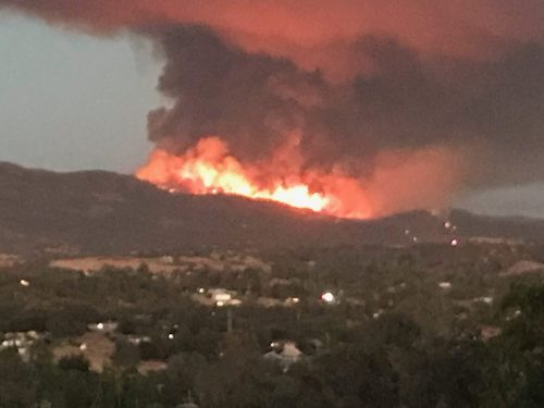 Gann Fire