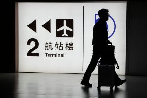 China Border Controls