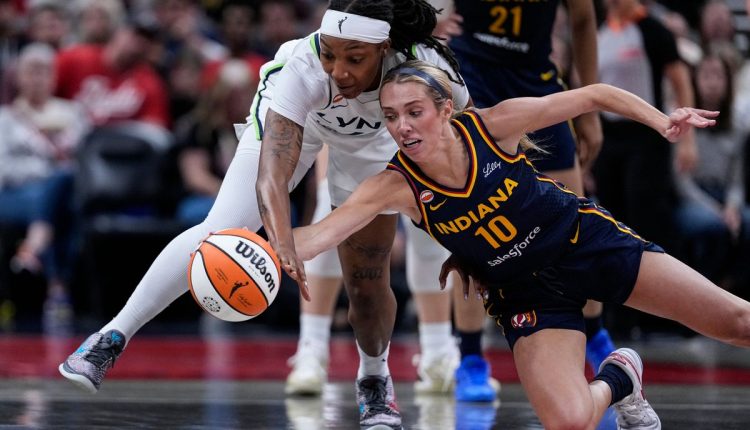 Lynx Fever Basketball