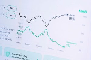 Prediction Markets Elections
