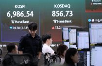 South Korea Financial Markets