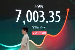 South Korea Financial Markets