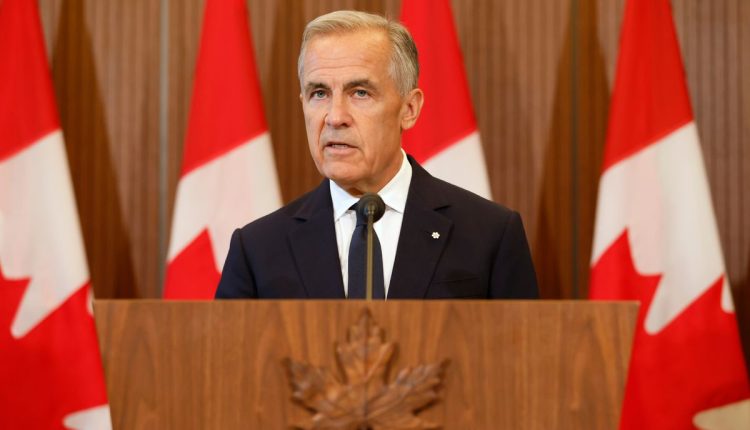 Canada US Trade