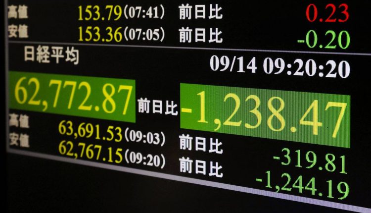 Japan Financial Markets
