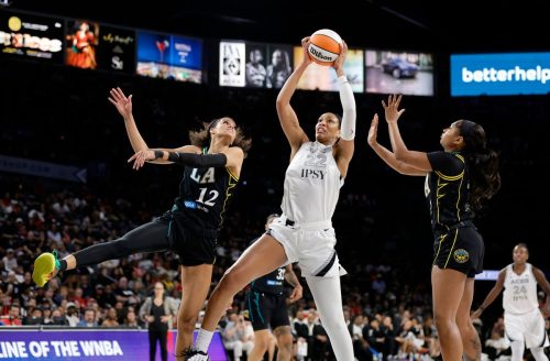 Sparks Aces Basketball