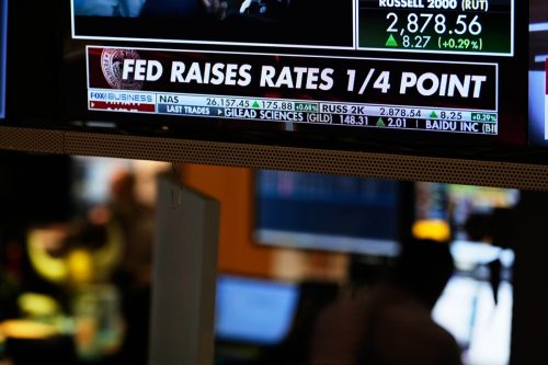 Financial Markets Wall Street