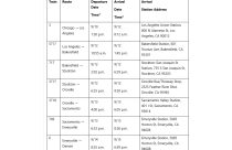 Sick visitor's Amtrak train schedule across California—CDPH graphic