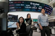 South Korea Financial Markets