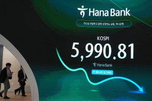 South Korea Financial Markets