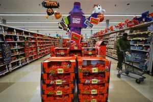 Halloween Candy Sales