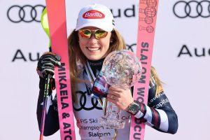FIS Finances Alpine Skiing