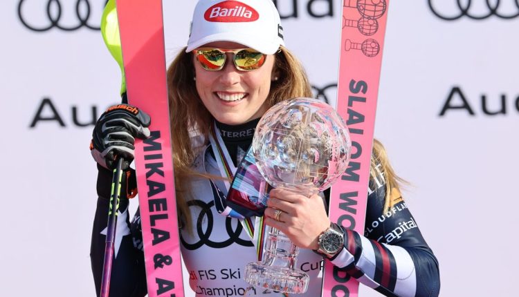 FIS Finances Alpine Skiing