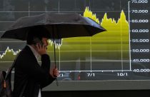Japan Financial Markets