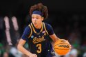 All America Basketball