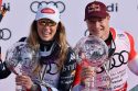 Ski WCup Season Preview