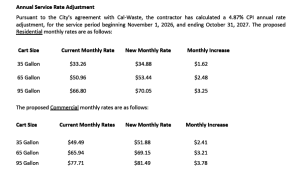 CAL Waste Planned Rate Increases